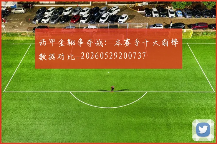 西甲金靴争夺战:本赛季十大前锋数据对比_20260529200737